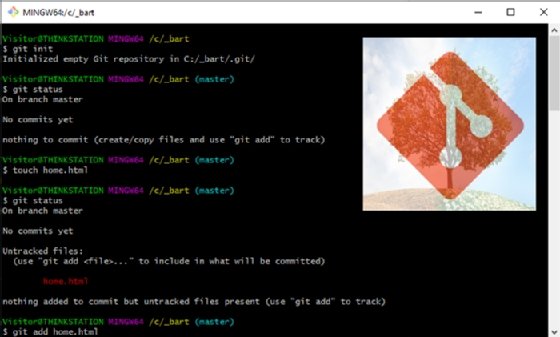 Git working tree