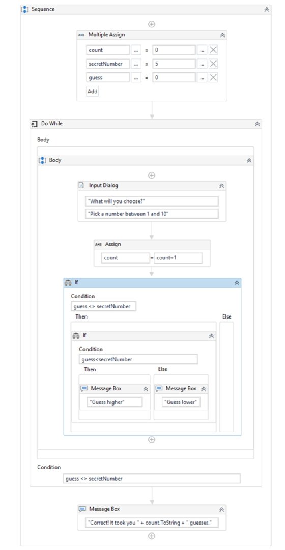 RPA programming