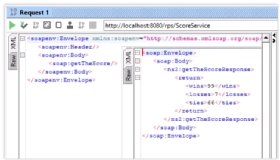 Testing SOAP services with SoapUI screenshot.