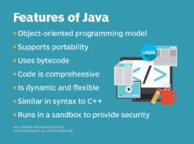Chart showing the features of Java